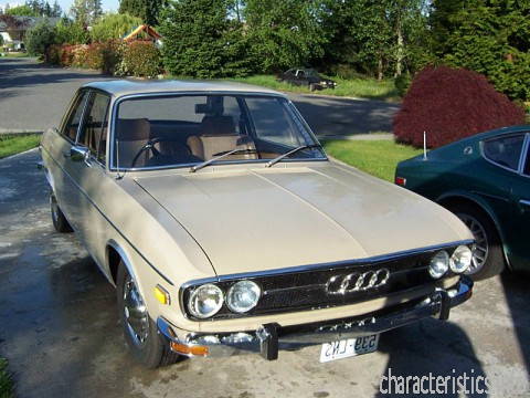 AUDI Generación
 100 I 1.7 (80 Hp) Características técnicas
