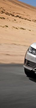 AUDI A4 allroad  Karakteristik teknis
