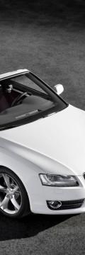 AUDI A5 Cabriolet (8F7)  Karakteristik teknis
