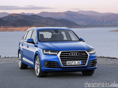 AUDI Generazione
 Q7 II 3.0d (272hp ) 4WD Caratteristiche tecniche
