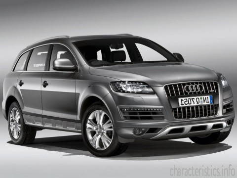 AUDI Покоління
 Q7 3.6 FSI quattro (280 Hp) Технічні характеристики
