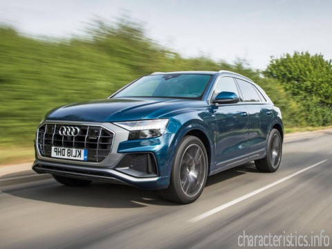 AUDI Generace
 Q8 3.0 AT (340hp) 4x4 Technické sharakteristiky
