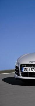 AUDI Modello
  R8  Caratteristiche tecniche
