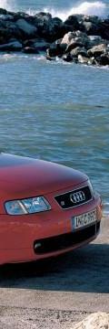 AUDI S3 (8L)  Karakteristik teknis
