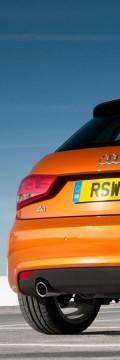 AUDI Modello
  A1  Caratteristiche tecniche
