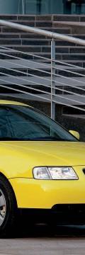 AUDI A3 (8L) 1.8 T quattro (150 Hp) Karakteristik teknis
