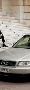 AUDI A8 (D2,4D) 2.5 TDI quattro (180 Hp) Karakteristik teknis
