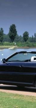 AUDI Cabriolet (89)  Karakteristik teknis
