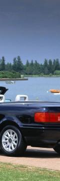 AUDI Cabriolet (89)  Karakteristik teknis
