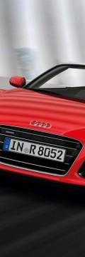 AUDI R8 Roadster Restyling 4.2 (430hp) 4x4 Karakteristik teknis
