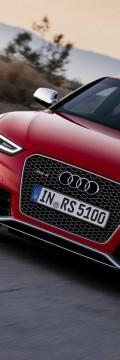 AUDI Modell
  RS5 (Typ 8T)  Wartungsvorschriften, Schwachstellen im Werk
