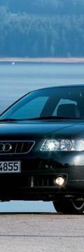 AUDI S3 (8L)  Karakteristik teknis
