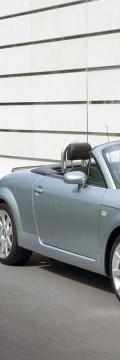 AUDI TT Roadster (8N) 1.8 T (163 Hp) Karakteristik teknis
