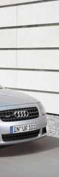 AUDI TT Roadster (8N) 1.8 T (163 Hp) Karakteristik teknis
