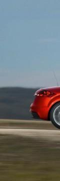 AUDI TT Roadster (PQ35,36) 1.8 T (180) Karakteristik teknis
