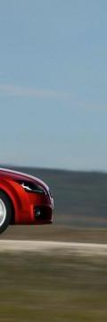 AUDI TT Roadster (PQ35,36) 1.8 T (180) Karakteristik teknis
