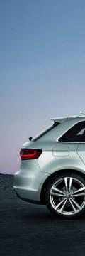 AUDI A3 Sportback (8V)  Karakteristik teknis
