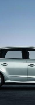 AUDI A3 Sportback (8V)  Karakteristik teknis
