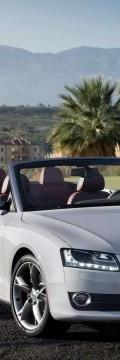 AUDI A5 Cabriolet (8F7)  Karakteristik teknis
