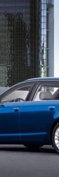 AUDI A6 Avant (4F,C6) 2.0 TDI (170 Hp) Karakteristik teknis
