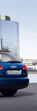 AUDI A6 Avant (4F,C6) 2.0 TDI (170 Hp) Karakteristik teknis
