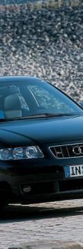 AUDI S3 (8L)  Karakteristik teknis
