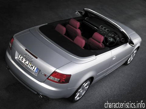 AUDI Покоління
 S4 Cabriolet 4.2 i V8 40V quattro (344 Hp) Технічні характеристики
