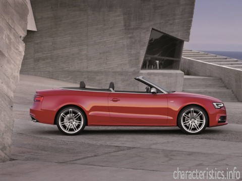 AUDI Поколение
 S5 Cabriolet Restyling 3.0 AT (333hp) 4WD Технические характеристики
