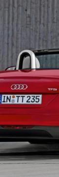 AUDI TT Roadster (PQ35,36) 1.8 T (180) Karakteristik teknis
