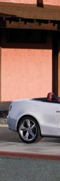 AUDI A5 Cabriolet (8F7)  Karakteristik teknis
