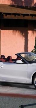 AUDI A5 Cabriolet (8F7)  Karakteristik teknis
