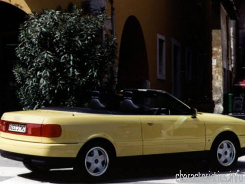 AUDI Покоління
 Cabriolet (89) 2.6 V6 (150 Hp) Технічні характеристики
