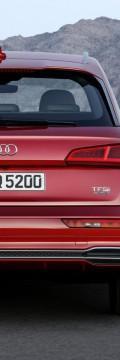 AUDI Q5 II  Karakteristik teknis
