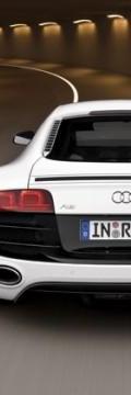 AUDI Model
  R8  Karakteristik teknis
