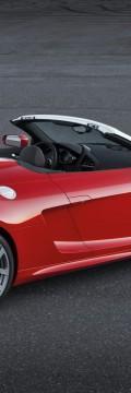 AUDI R8 Roadster Restyling 4.2 (430hp) 4x4 Karakteristik teknis
