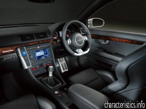 AUDI Generasi
 RS4 Avant (8E) 4.2 i V8 32V FSI (420 Hp) Karakteristik teknis
