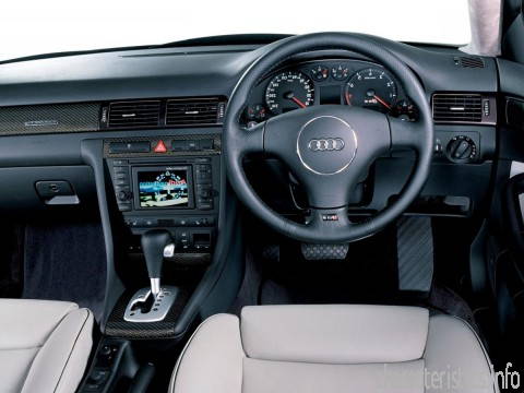 AUDI Generation
 RS6 (4B,C5) 4.2 V8 (450 Hp) Τεχνικά χαρακτηριστικά
