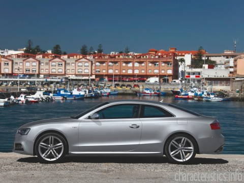 AUDI 世代
 S5 Restyling 3.0 AT (333hp) 4WD 技術仕様
