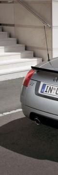 AUDI TT Roadster (8N) 1.8 T (163 Hp) Karakteristik teknis
