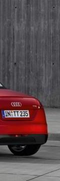 AUDI TT Roadster (PQ35,36) 1.8 T (180) Karakteristik teknis
