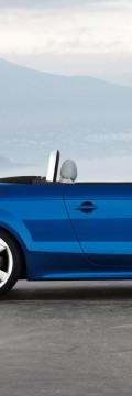 AUDI TT RS Roadster  Karakteristik teknis
