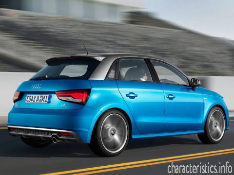 AUDI 世代
 A1 Restyling 1.8 AMT (192hp) 技術仕様
