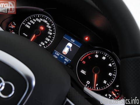AUDI Generation
 A4 allroad 2.0 TDI (170 Hp) quattro DPF Wartungsvorschriften, Schwachstellen im Werk
