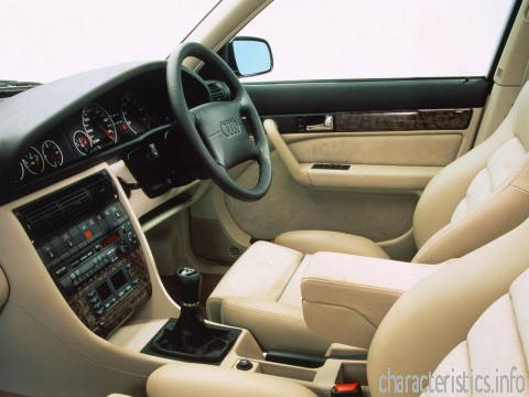 AUDI Поколение
 A6 Avant (4A,C4) 2.0 16V (140 Hp) Технически характеристики
