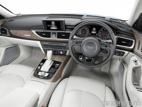AUDI 世代
 A6 (C7) Restyling 2.0 AMT (252 hp) 技術仕様
