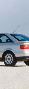 AUDI Coupe (89,8B) 2.8 E quattro (174 Hp) Karakteristik teknis
