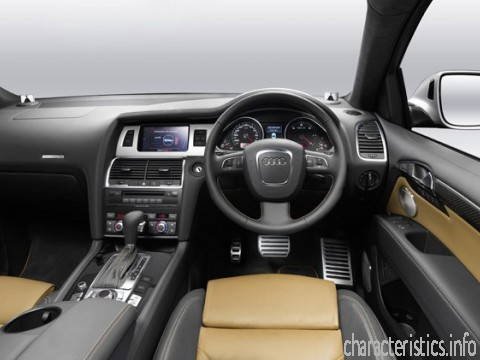 AUDI Поколение
 Q7 6.0 V12 TDI (500 Hp) quattro tiptronic Технически характеристики
