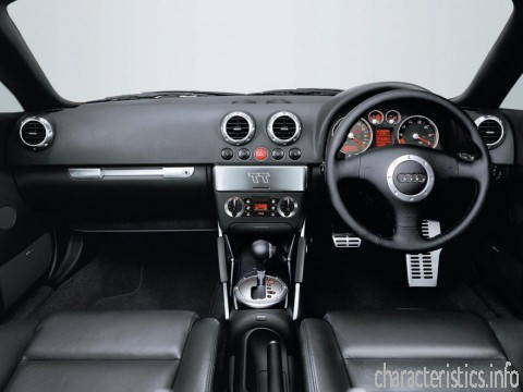 AUDI Покоління
 TT (8N) 1.8 T (150 Hp) Технічні характеристики
