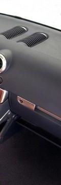 AUDI TT Roadster (8N) 1.8 T (163 Hp) Karakteristik teknis
