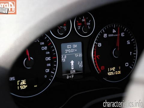 AUDI Покоління
 A3 Cabriolet 1.9 TDI (105 Hp) Технічні характеристики
